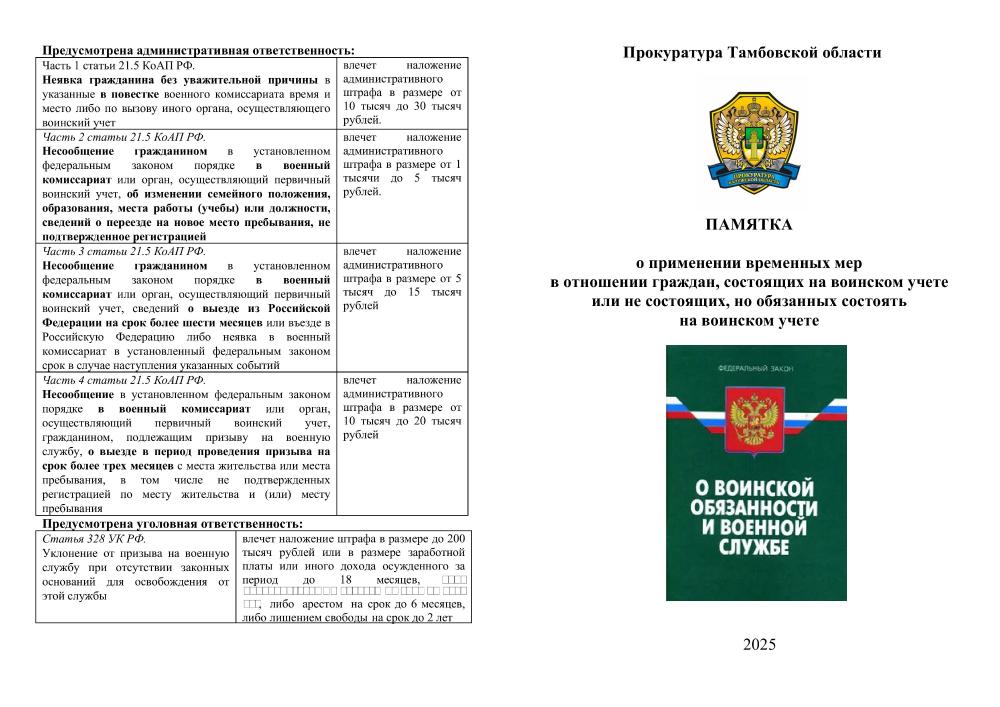 Памятки о применении временных мер в отношении граждан, состоящих на воинском учете или не состоящих, но обязанных состоять на воинском учете